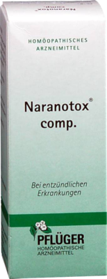 Naranotox Comp. (PZN 01312859)