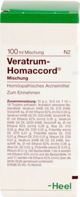 Veratrum Homaccord (PZN 01083117)