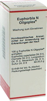 Euphorbia N Oligoplex (PZN 03112515)