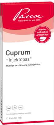 Cuprum Injektopas (PZN 05100829)