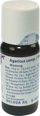 Agaricus COMP./Phosphorus (PZN 02640933)