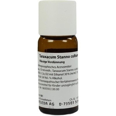Taraxacum Stanno Cultum D 2 Dilution, 50 ml (PZN 01573471)