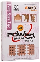 Gitter Tape Power Spiral Tape ATEX 22x27mm (PZN 06937328)