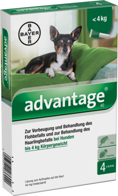 Advantage 40 F. Hunde Einzeldosispip. (PZN 08613305)