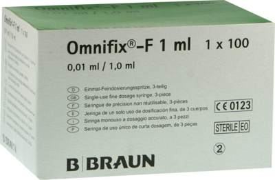 Omnifix F Solo Spritzen (PZN 00569881)
