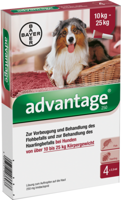 Advantage 250 F. Hunde Einzeldosispip. (PZN 08613328)
