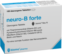 Neuro B Forte Biomo Neu (PZN 11646449)