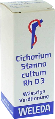 Cichorium Stanno Cultum Rh D 3 Dil. (PZN 01630424)