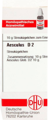 Aesculus D2 (PZN 07157584)